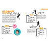 Le Guide de la Trottinette Freestyle par Scoot2street Le Guide de la Trottinette Freestyle par Scoot2street