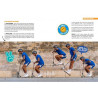 Le Guide de la Trottinette Freestyle par Scoot2street Le Guide de la Trottinette Freestyle par Scoot2street