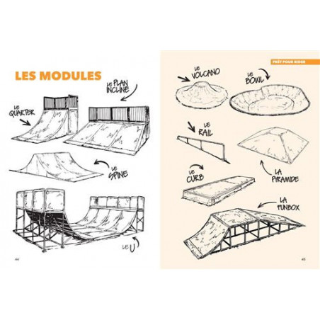 Le Guide de la Trottinette Freestyle par Scoot2street Le Guide de la Trottinette Freestyle par Scoot2street