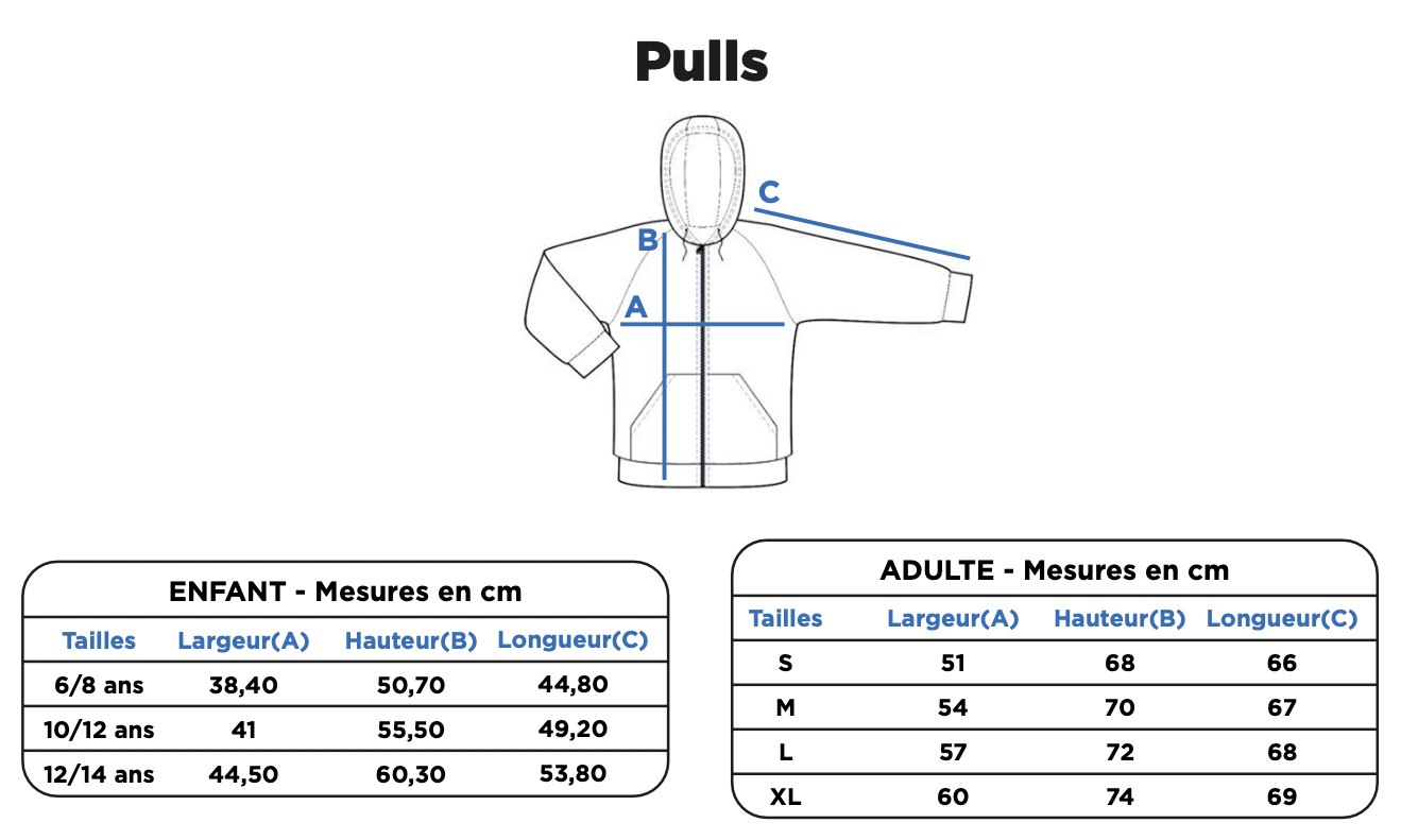 Guide des tailles des Pulls